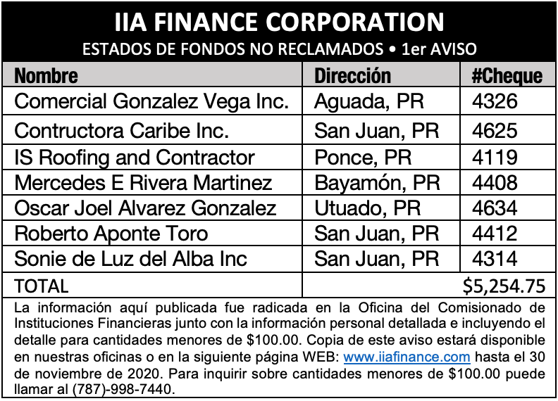 Fondos No Reclamados_IIA Finance Corp.